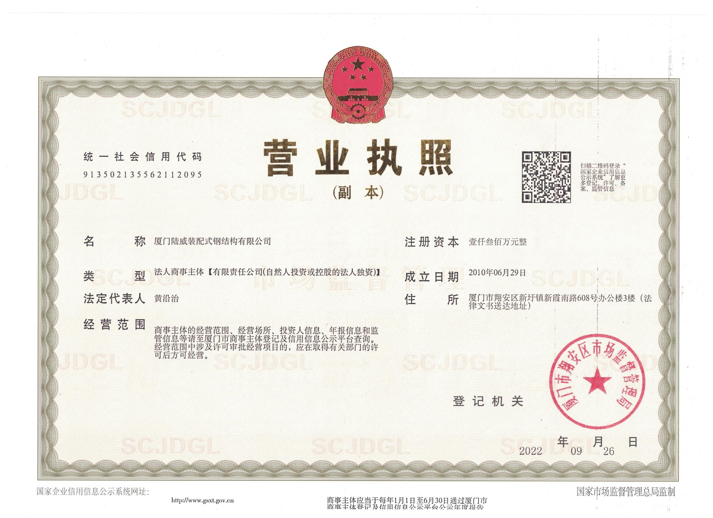 luwei business license